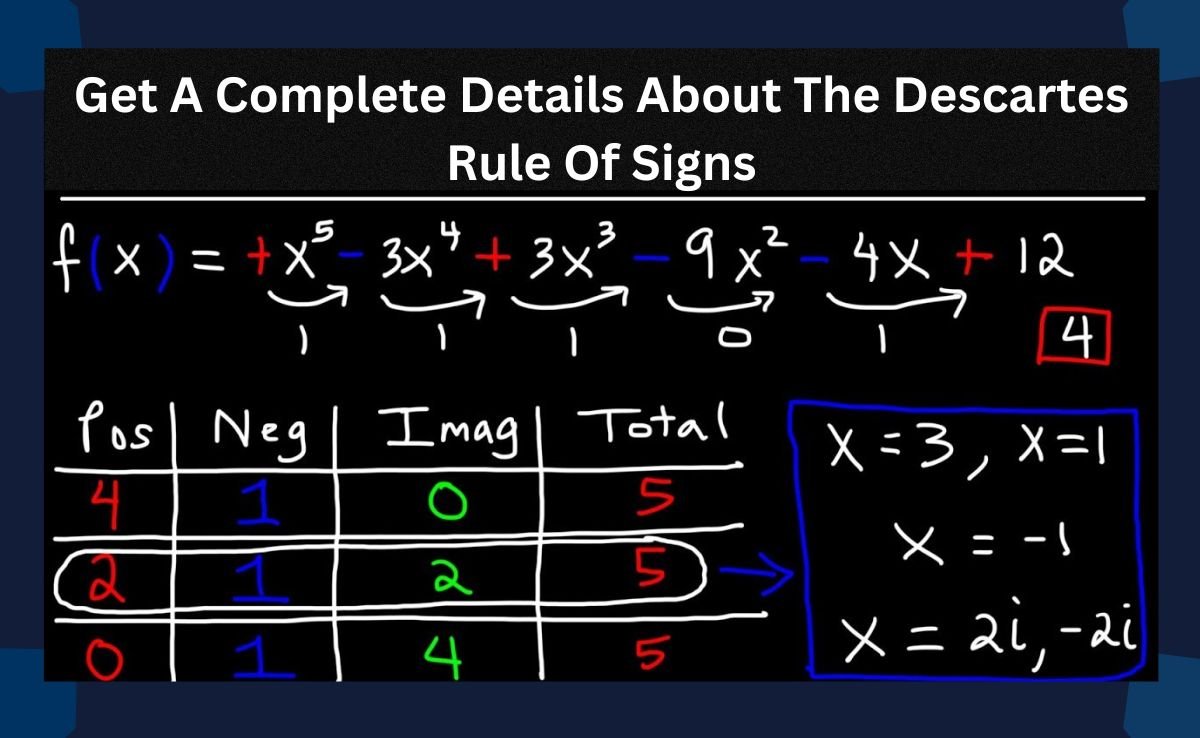 descartes rule of signs